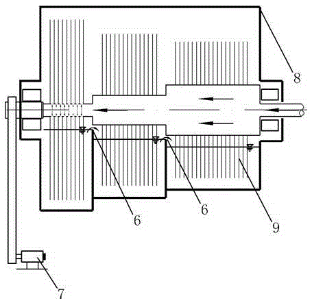 Disc multi-stage composite biological purification integrated process