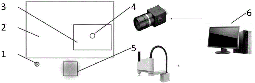 Quick calibration method for robot vision system