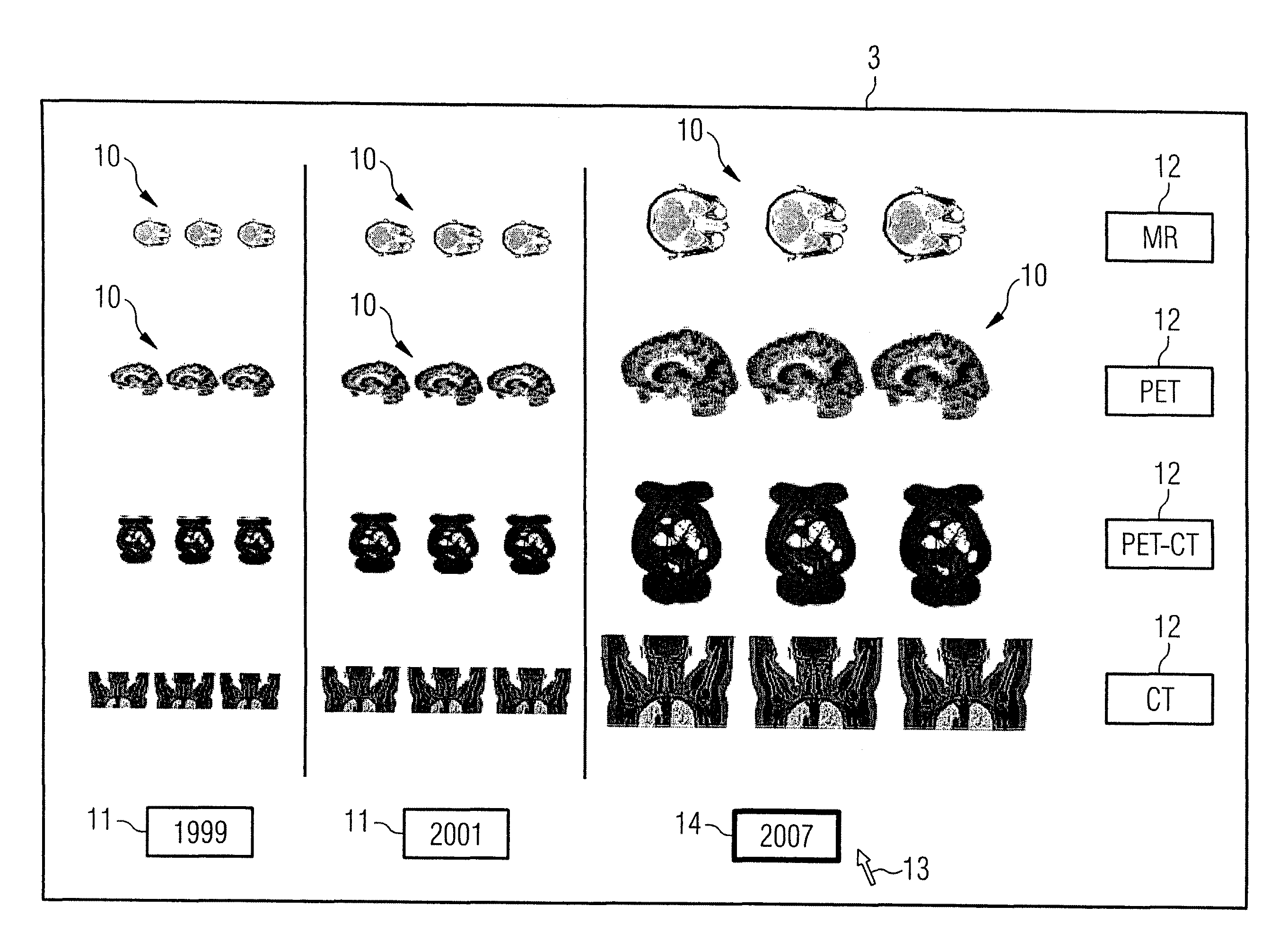 Method and user interface for the graphical presentation of medical data