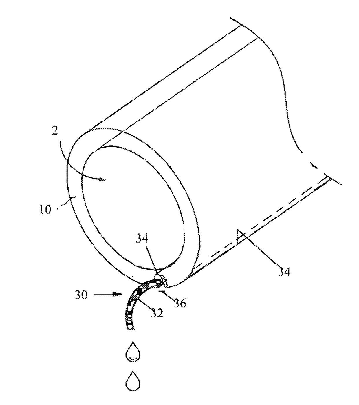 Anti-fouling cannulas for endoscopic ports