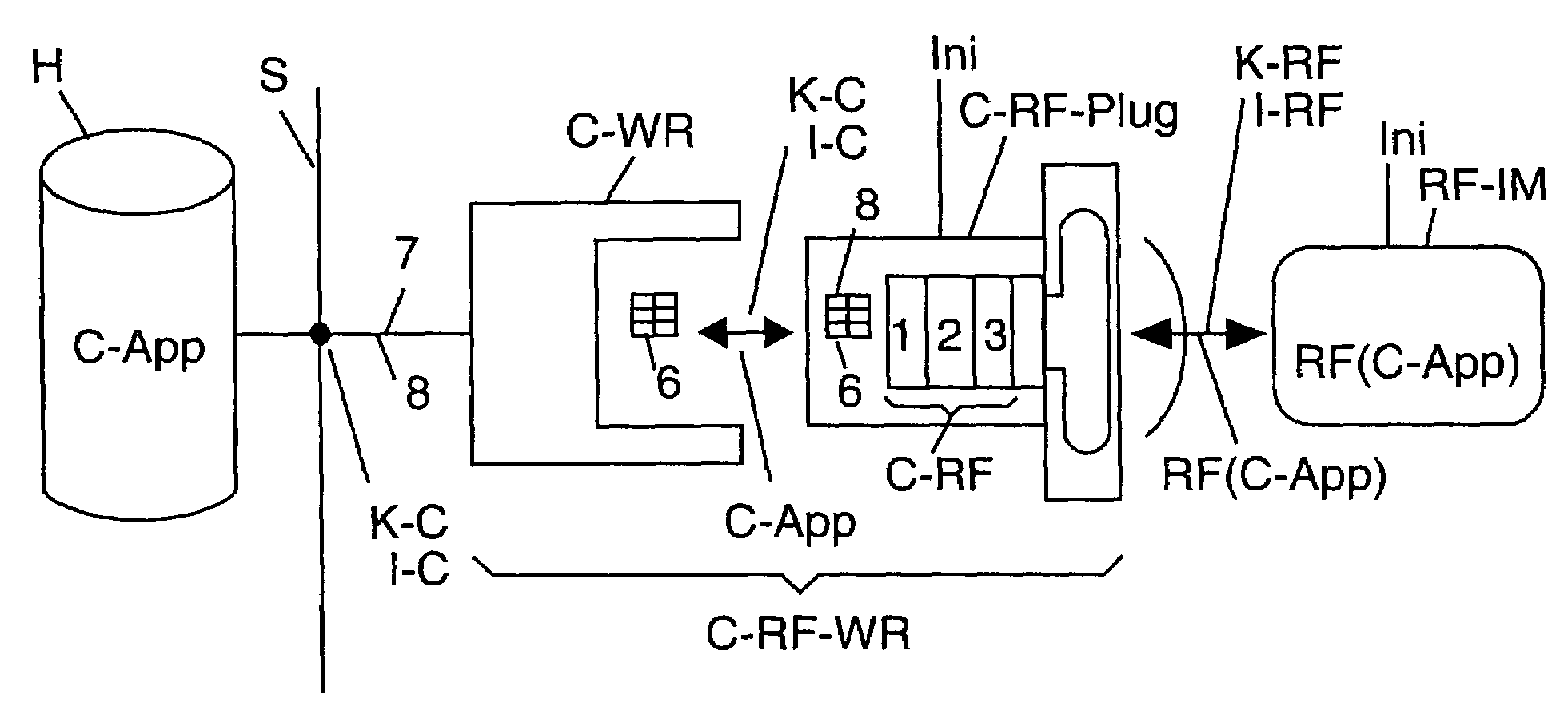 Method for operating non-contact identification media