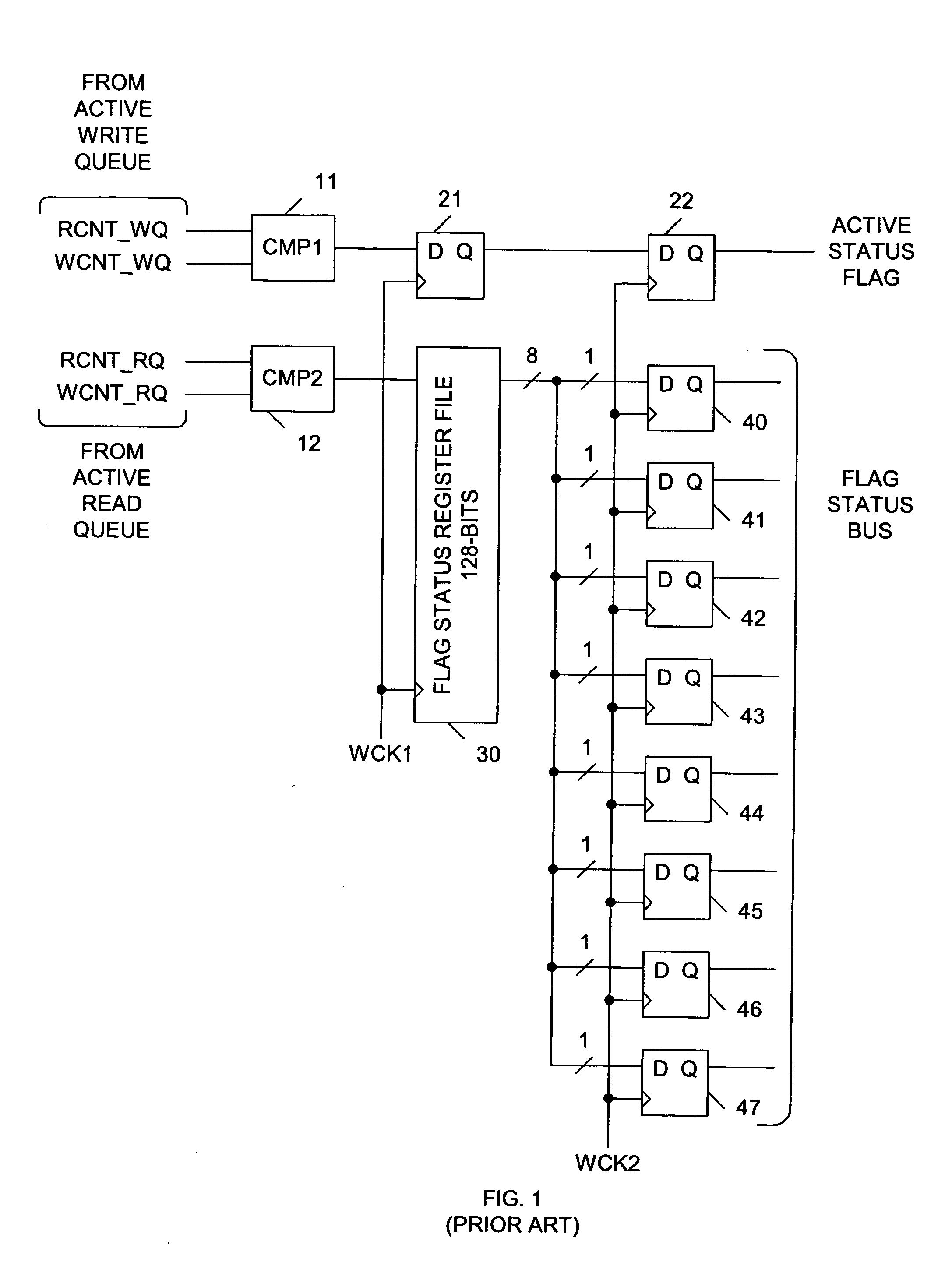 Status bus accessing only available quadrants during loop mode operation in a multi-queue first-in first-out memory system