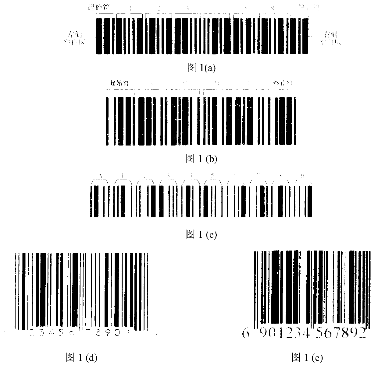 Colorful lattice point code picture and three-dimensional bar code coding method thereof