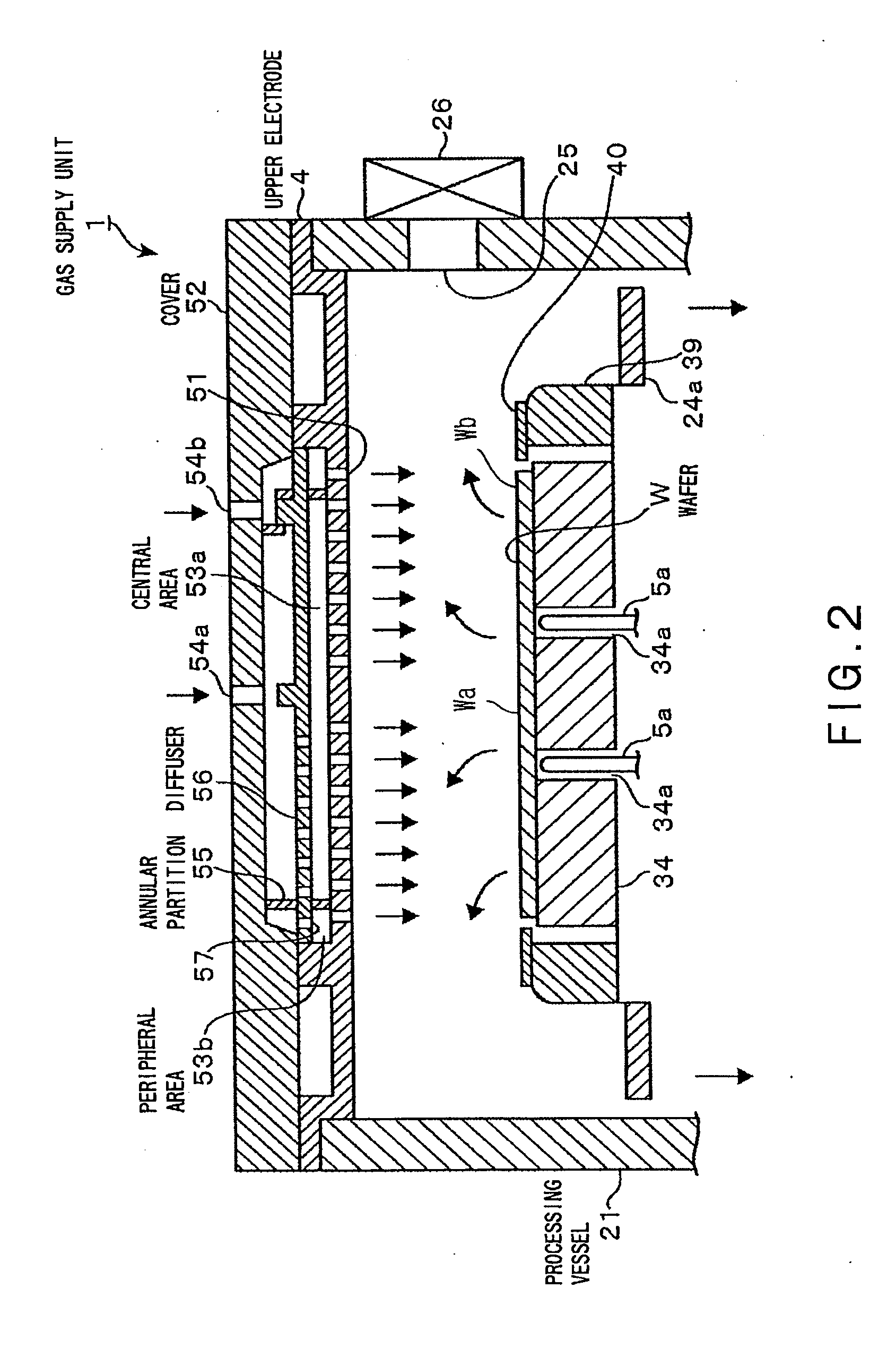 Substrate processing system, gas supply unit, method of substrate processing, computer program, and storage medium