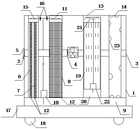 Walkable auto-control air purification device