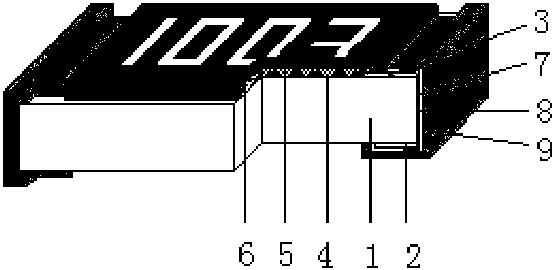 Manufacturing method of resistor, manufacturing method of chip resistor and chip resistor