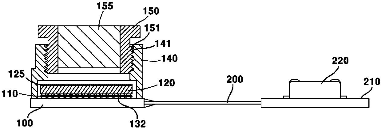 camera module