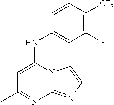 Antimalarial agents that are inhibitors of dihydroorotate dehydrogenase