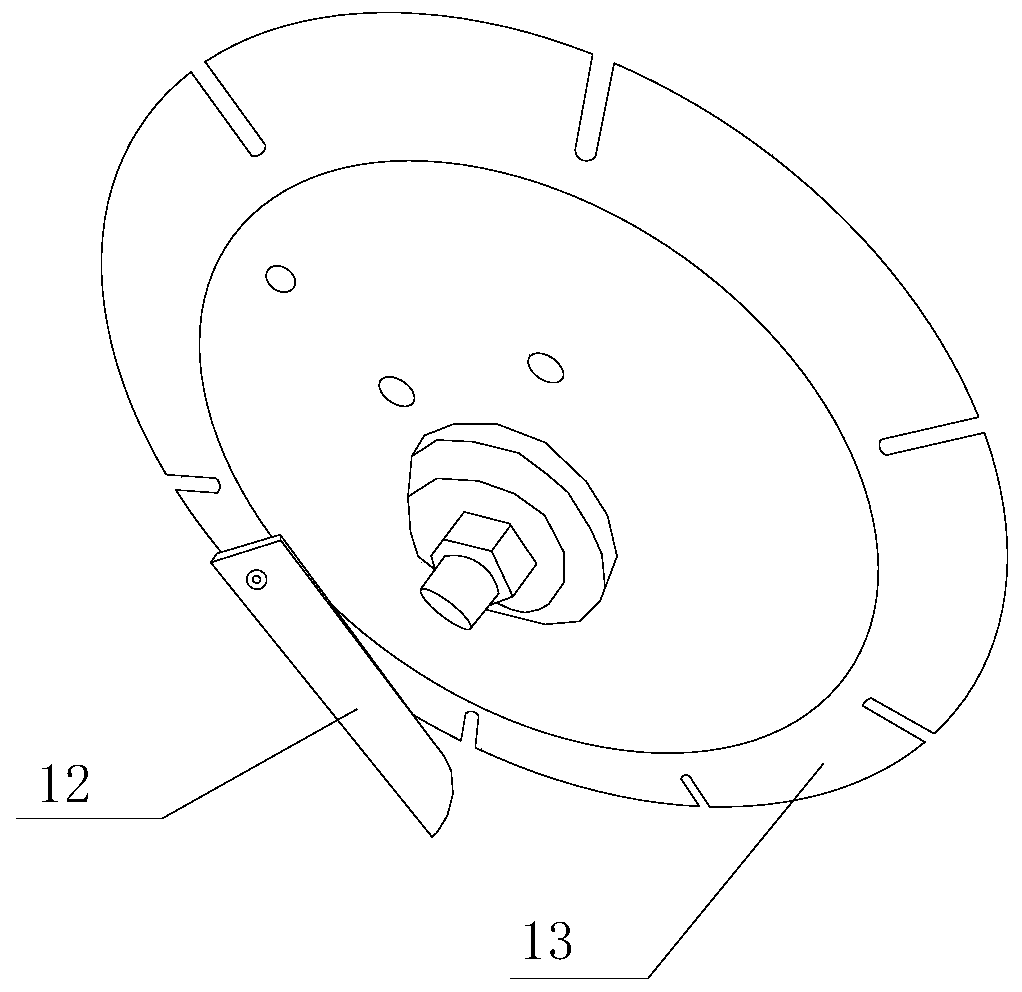 A gland cutting mechanism