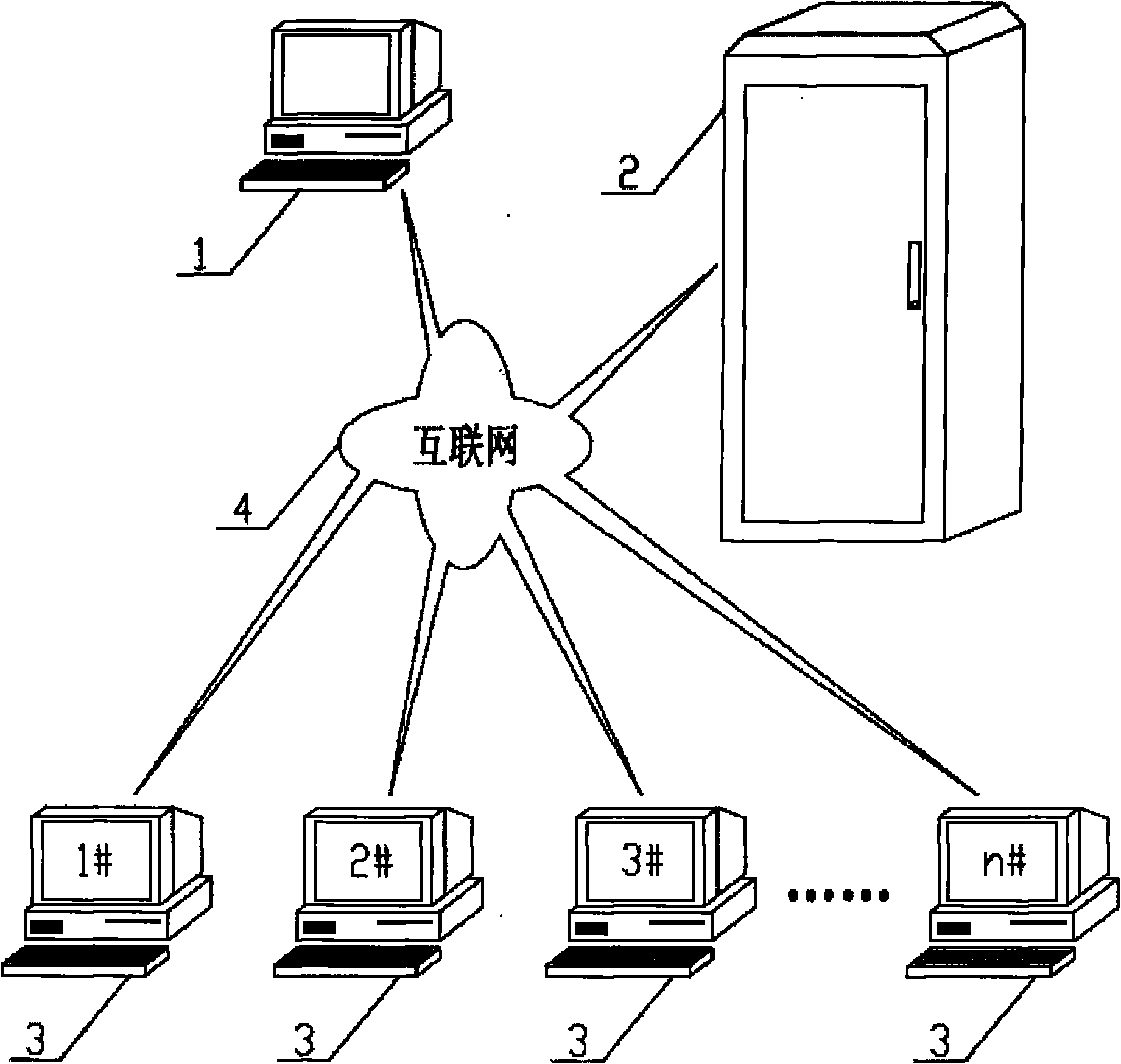 Internet-based hotel reservation system