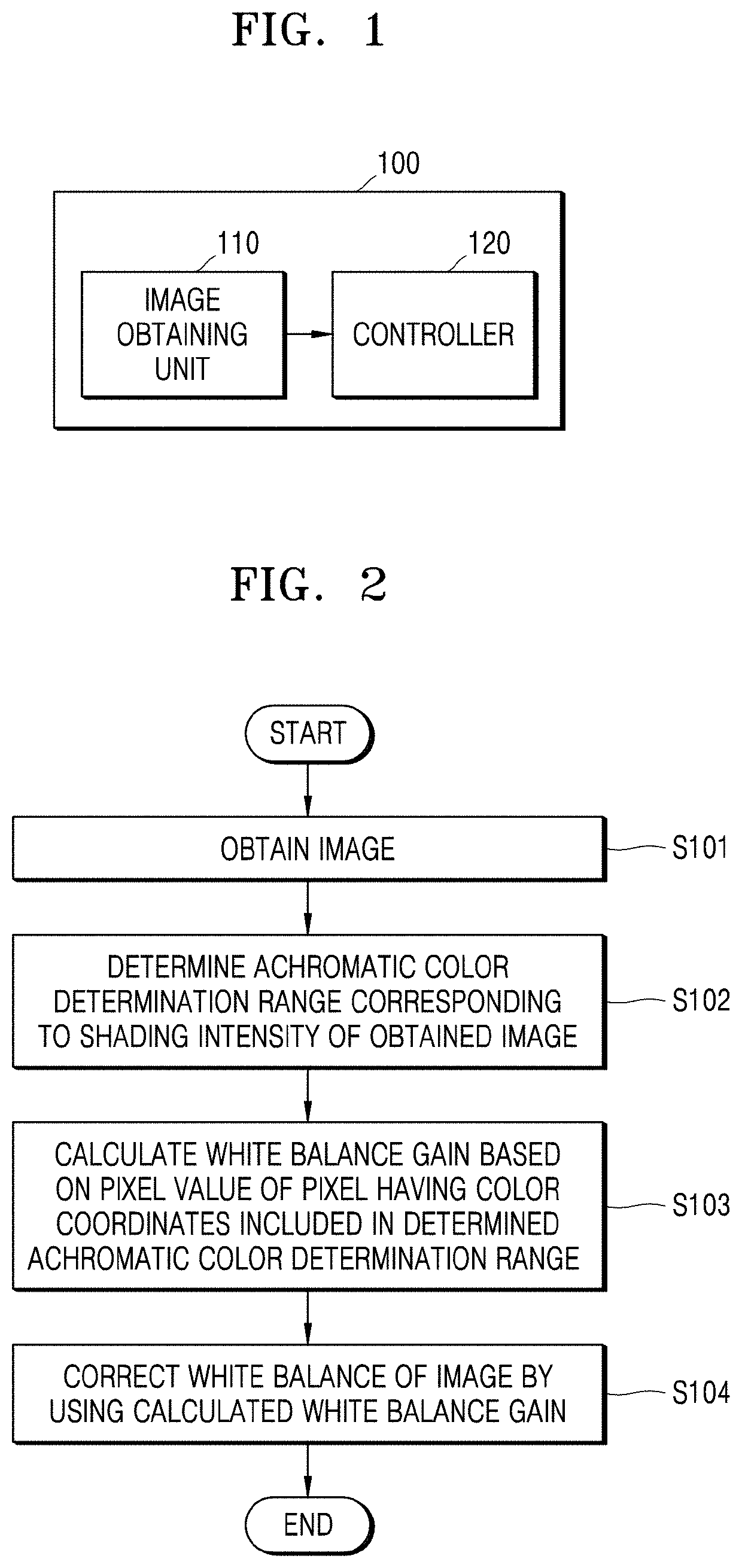 Image processing apparatus and image processing method