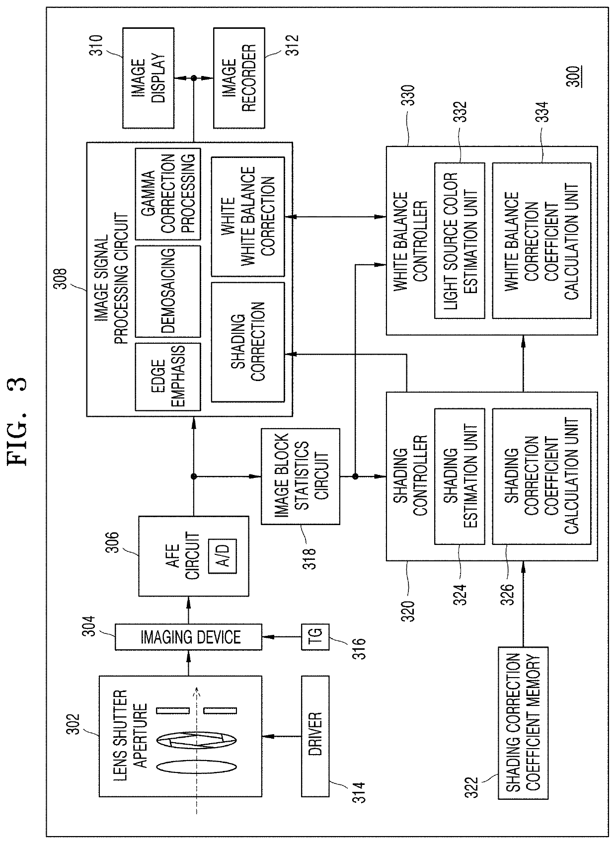 Image processing apparatus and image processing method