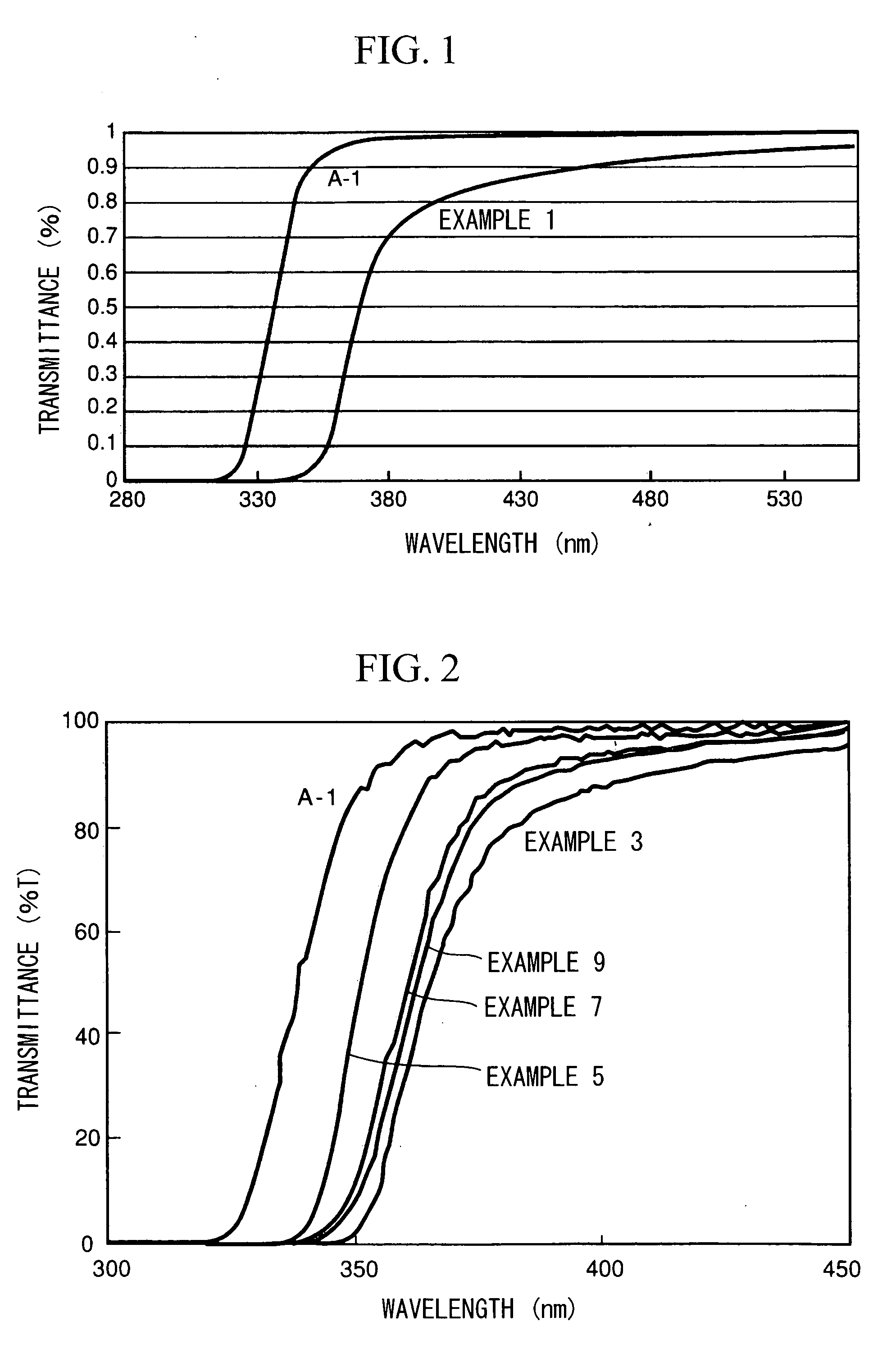 Dispersoid having metal-oxygen bonds, metal oxide film, and monomolecular film