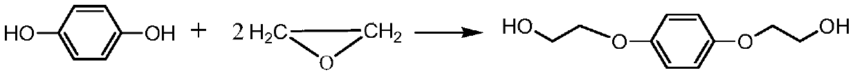 A kind of synthetic method of hydroquinone dihydroxyethyl ether