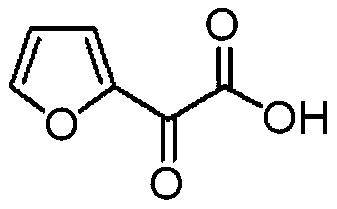 Preparation method of furanone acid