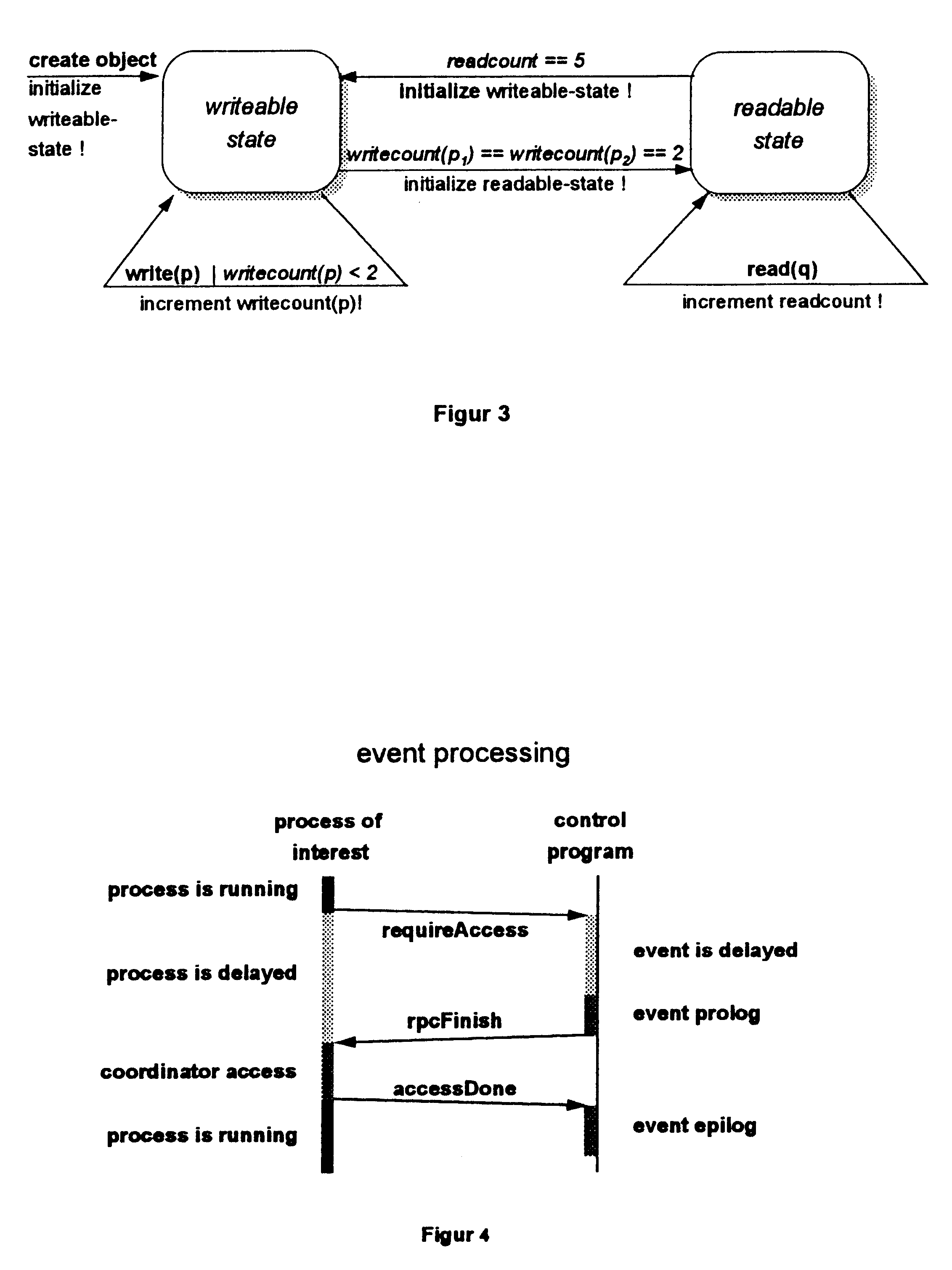 Process for coordinating the course of cooperating processes which access a common object