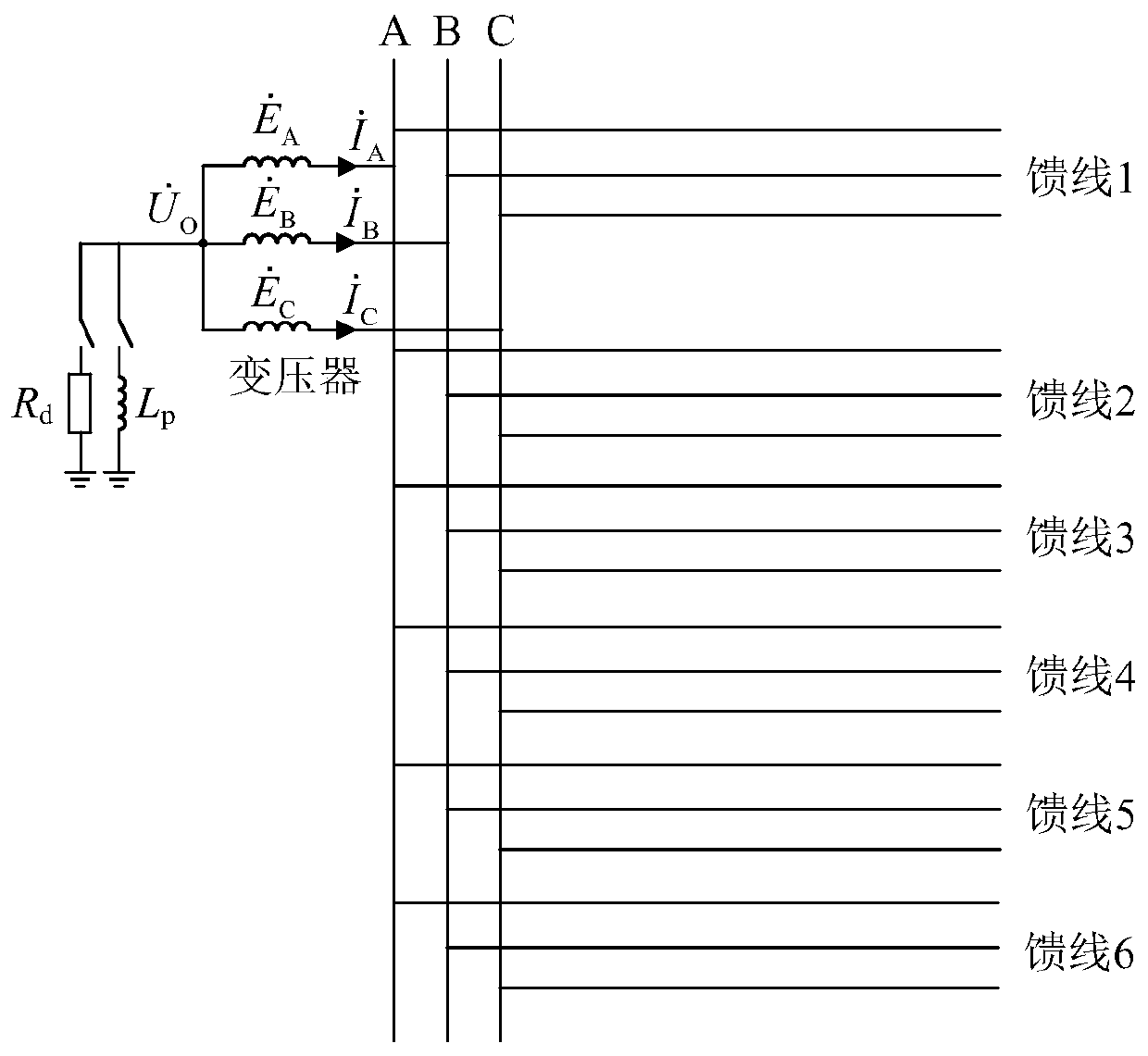 Single-phase disconnection fault protection method considering influence of neutral point grounding mode for power distribution network