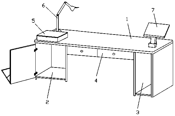 Multifunctional worktable for management