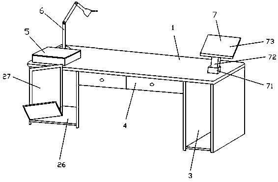 Multifunctional worktable for management