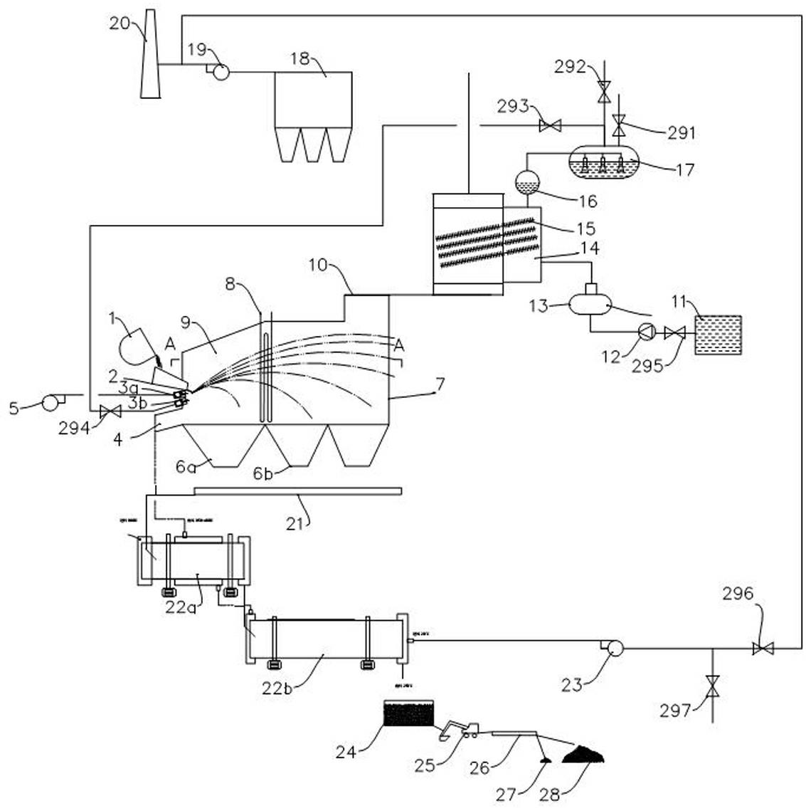 Treatment device of liquid slag