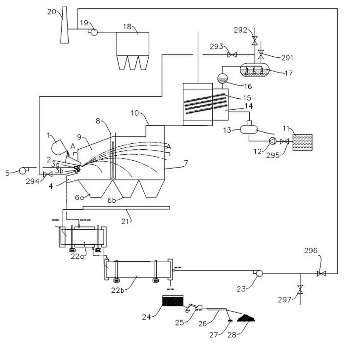 Treatment device of liquid slag