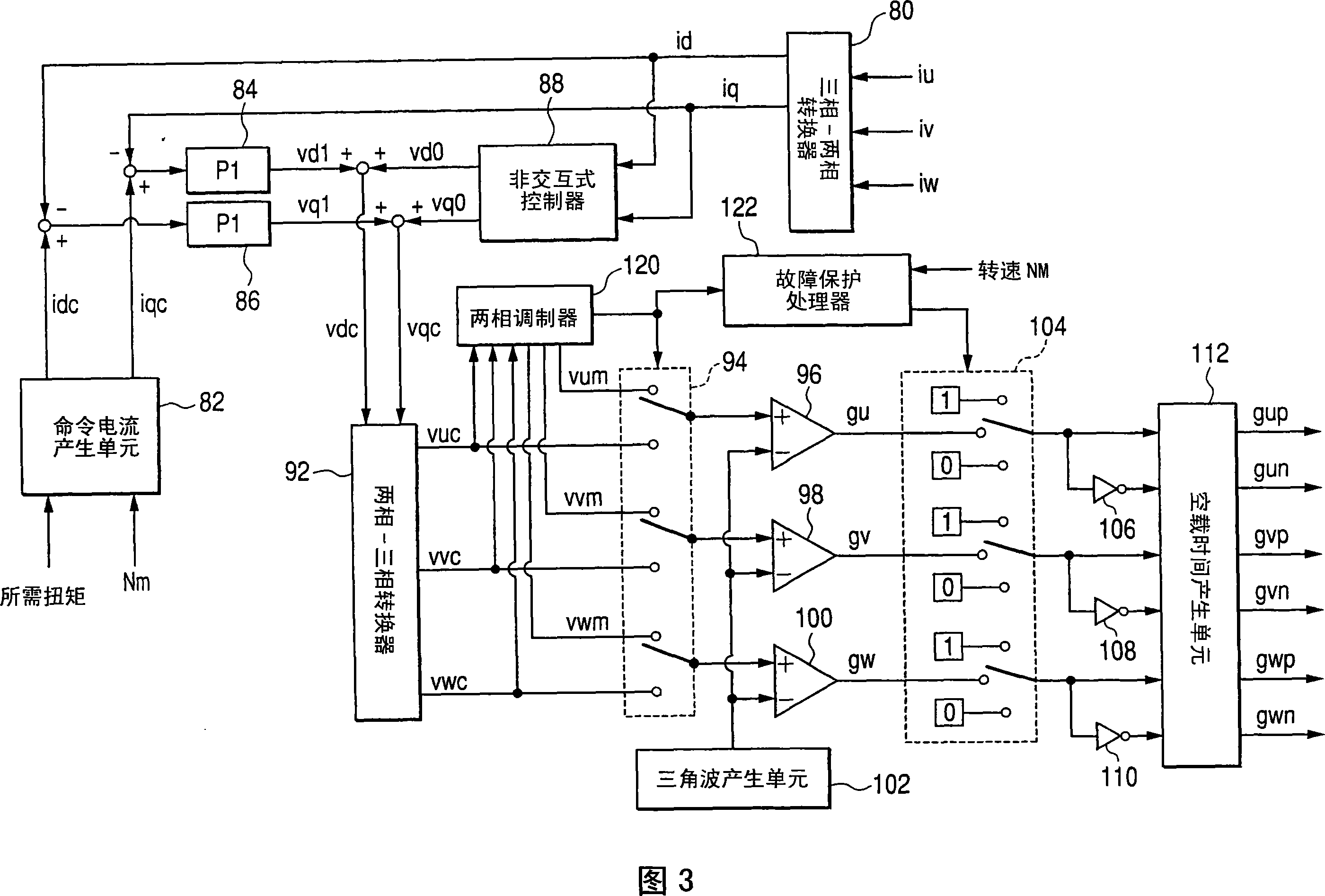 Control system for multiphase rotary electric machine