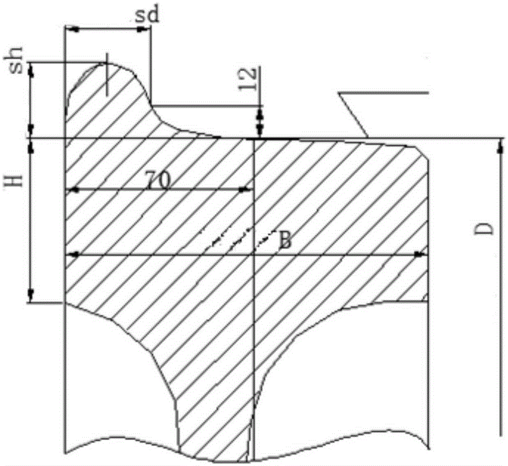 Wheel rim and tread linkage measuring apparatus