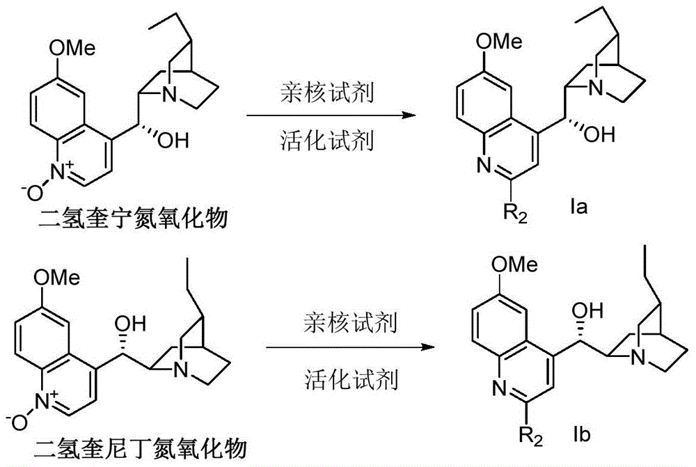 Method for preparing chiral α-hydroxy-β-dicarbonyl compound with novel cinchona base c-2` derivative as catalyst