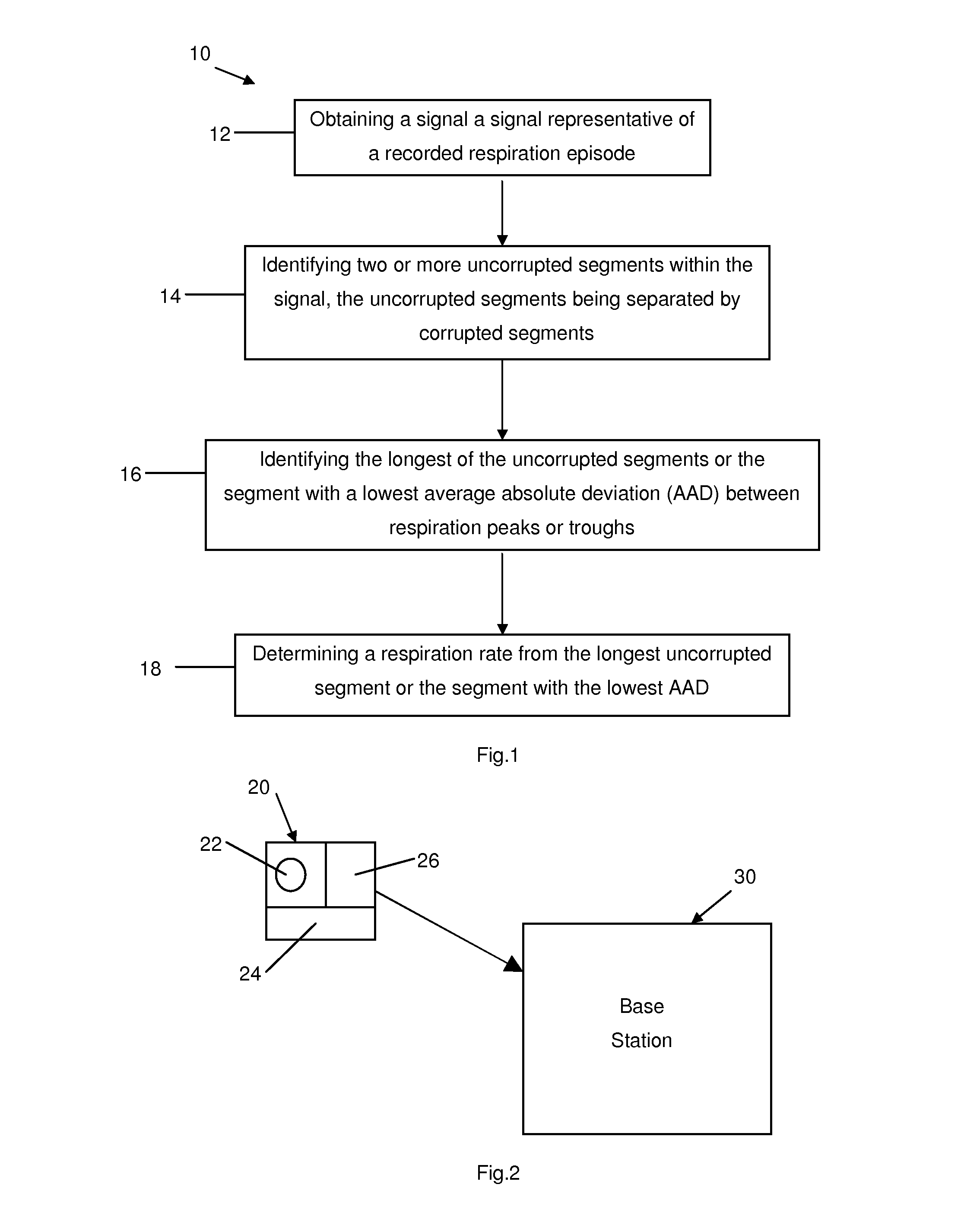 Respiration monitoring method and system