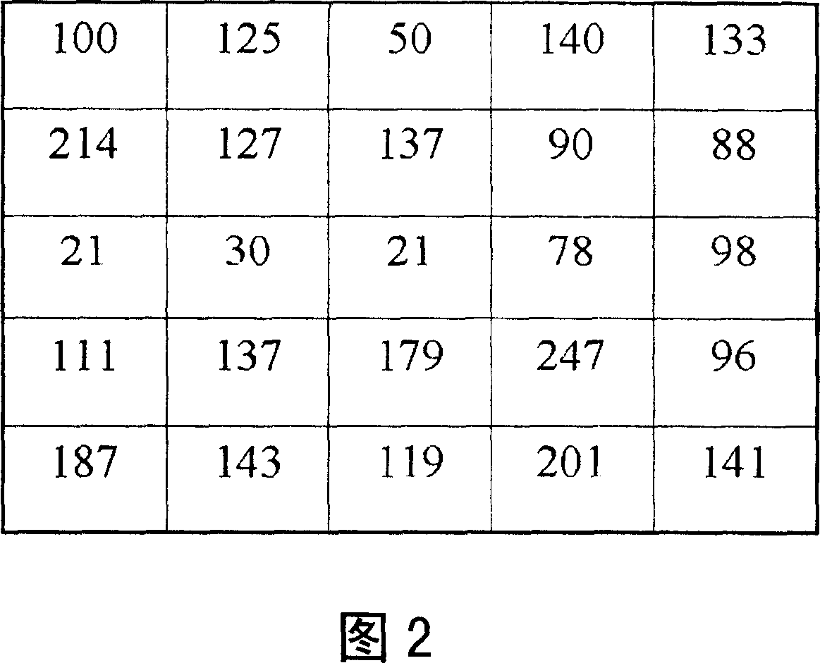 Method for discriminating passive and interactive realtime image