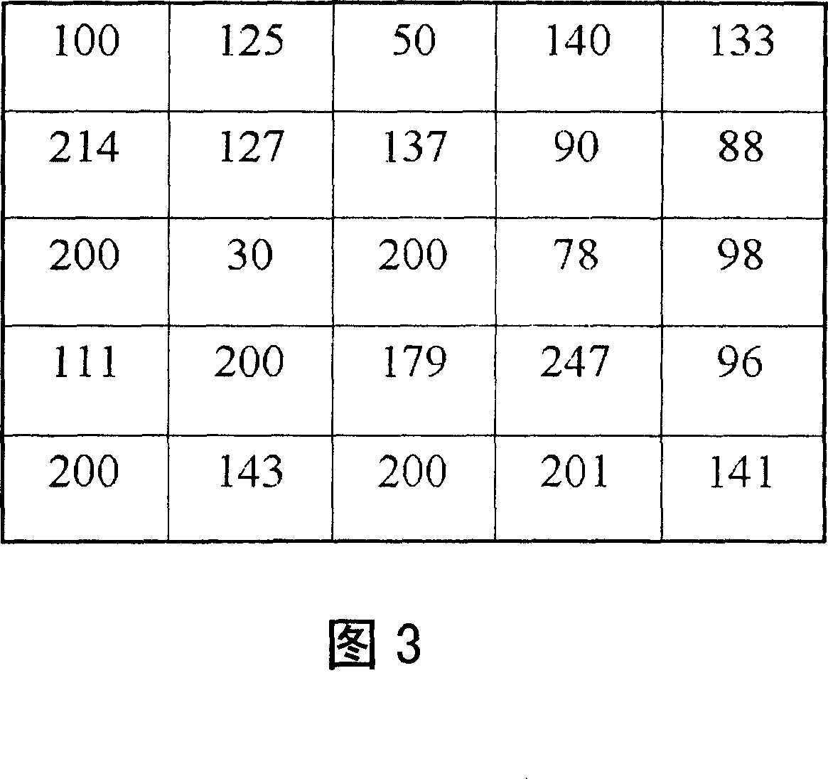 Method for discriminating passive and interactive realtime image