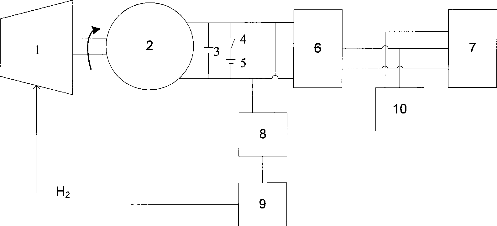 Water electrolytic hydrogen production and minitype gas turbine-switch reluctance motor united generating set