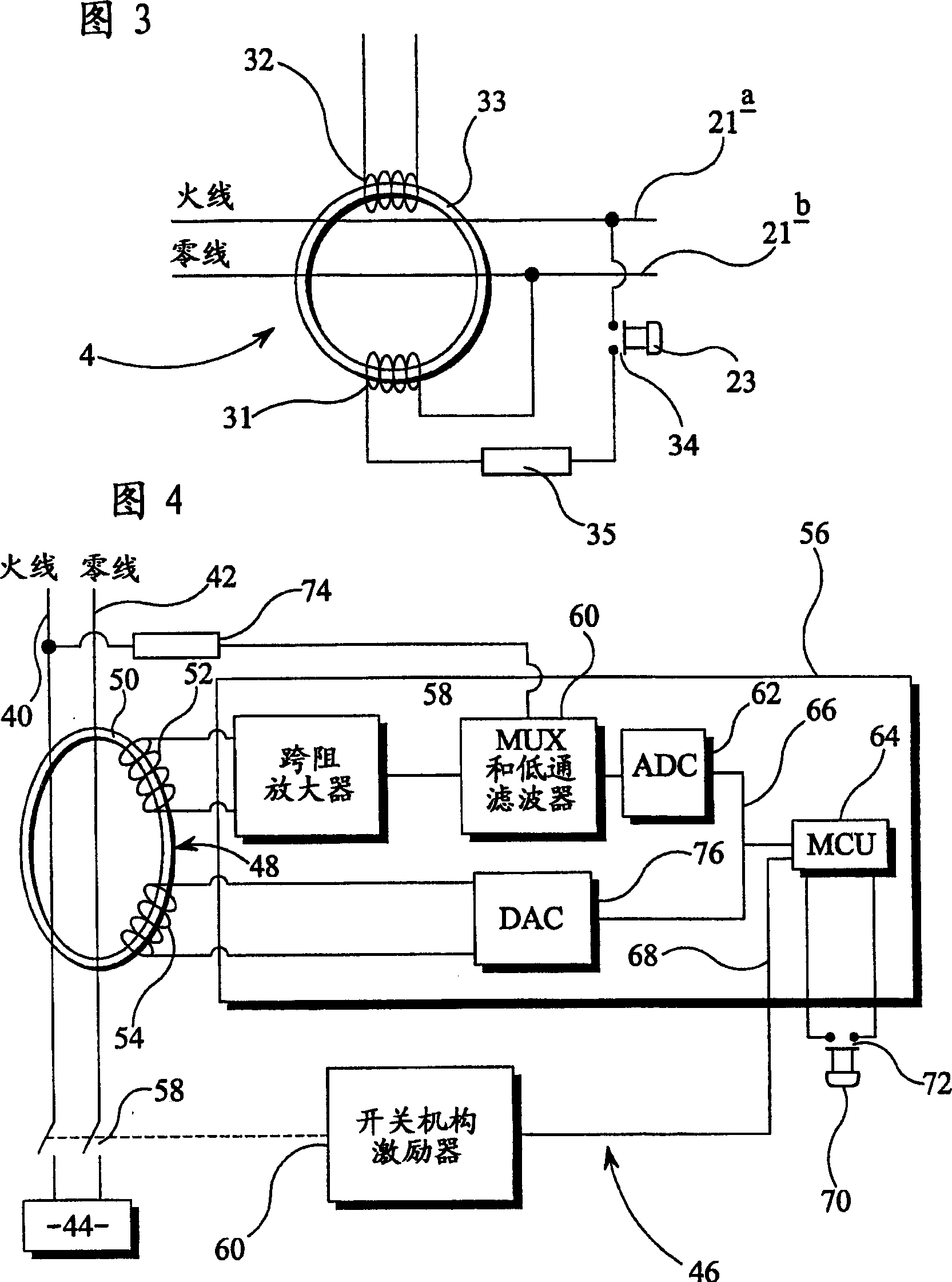 Residual current devices