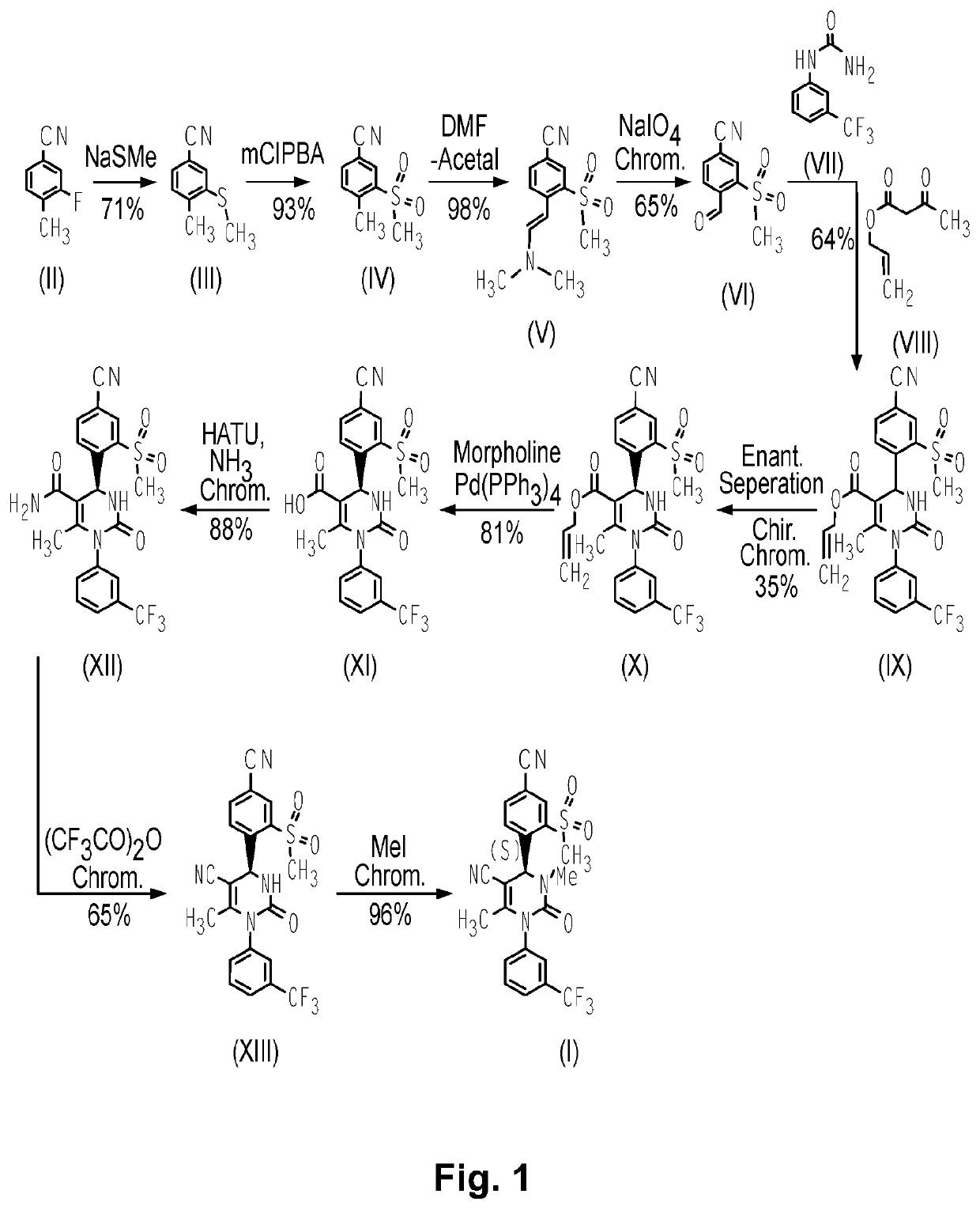 Use of a neutrophil elastase inhibitor in lung disease