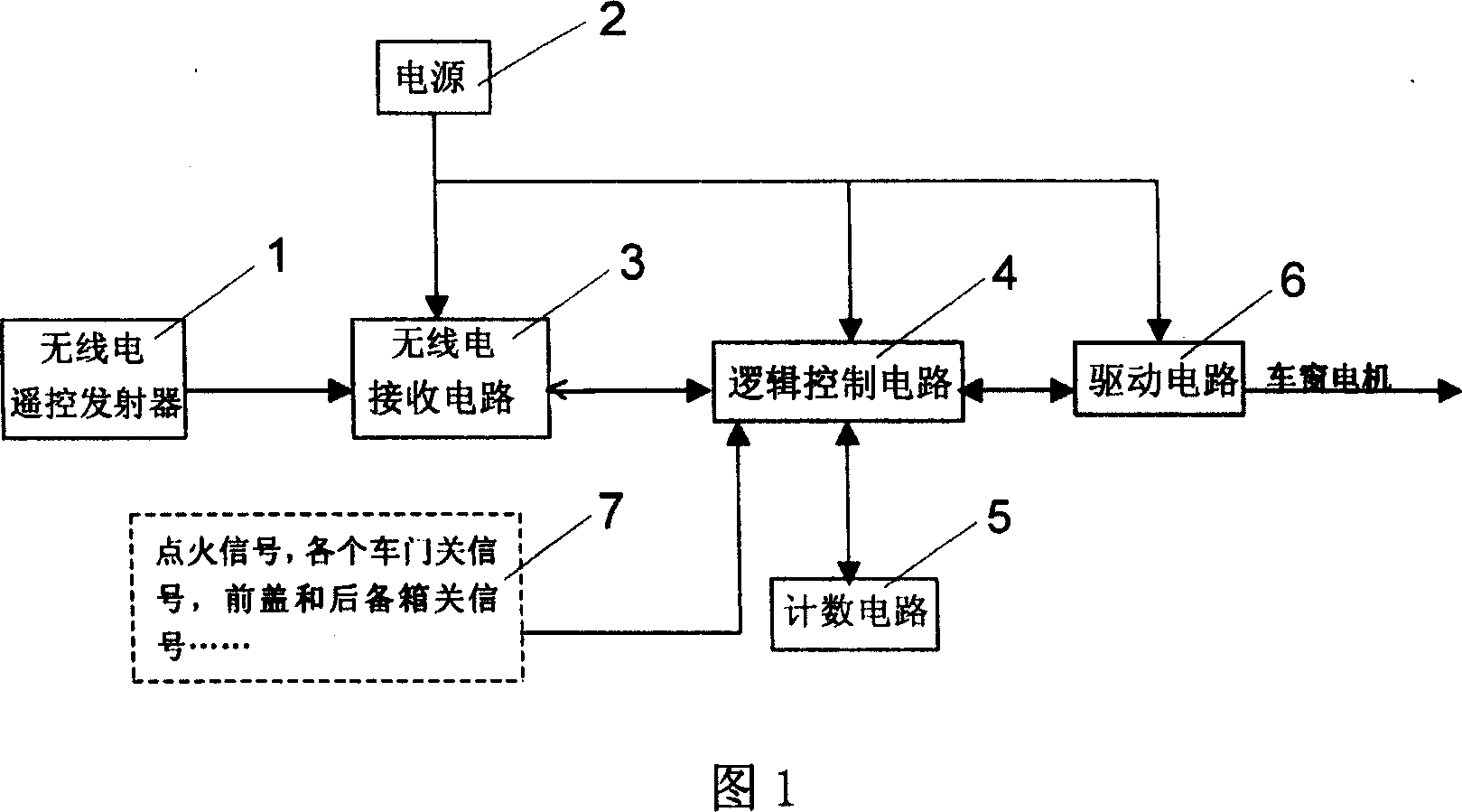 Control module for automatic lifting windows in motor vehicle, and control method