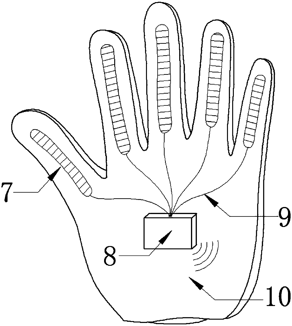 Soft-bodied robot glove for hand movement function recovery