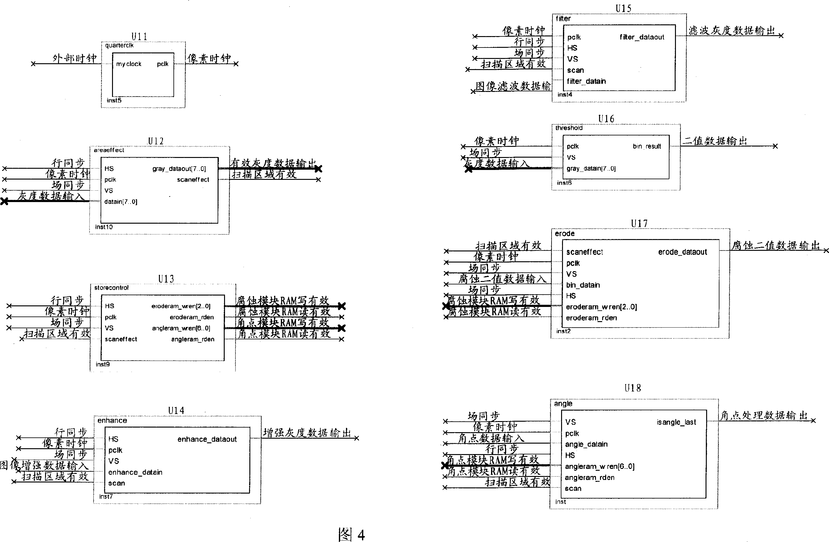 Picture corner-point quick extraction method and realizing device therefor