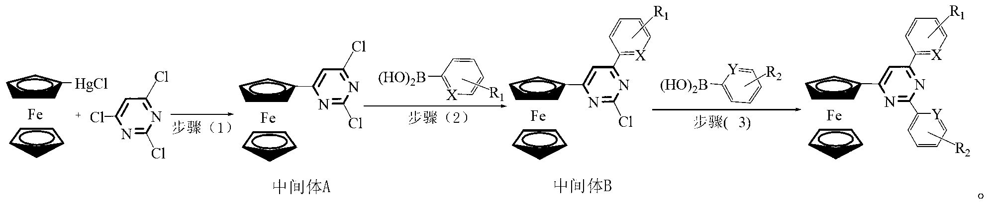 Ferrocenyl pyrimidine pincer ligand and preparation method thereof