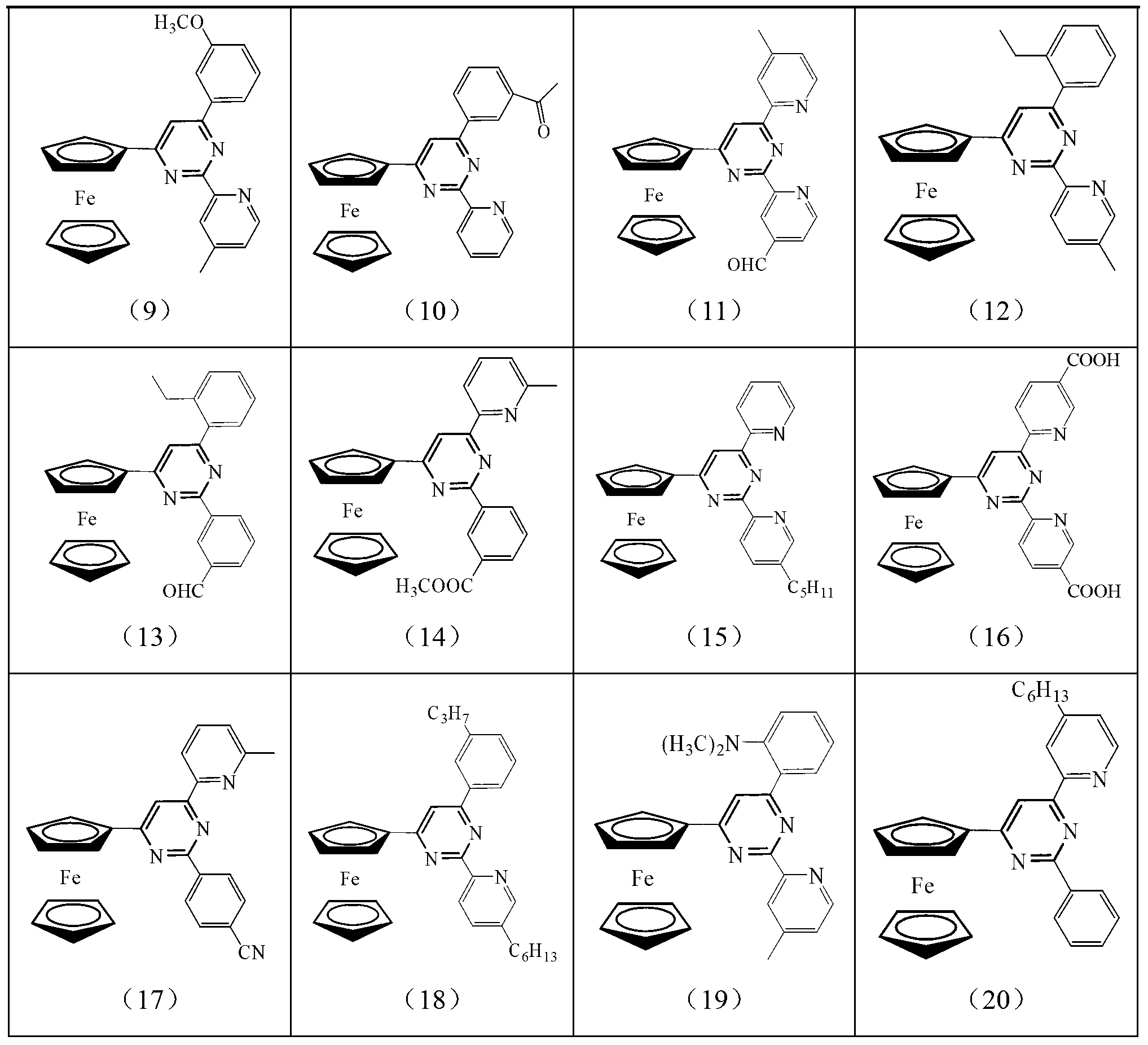 Ferrocenyl pyrimidine pincer ligand and preparation method thereof