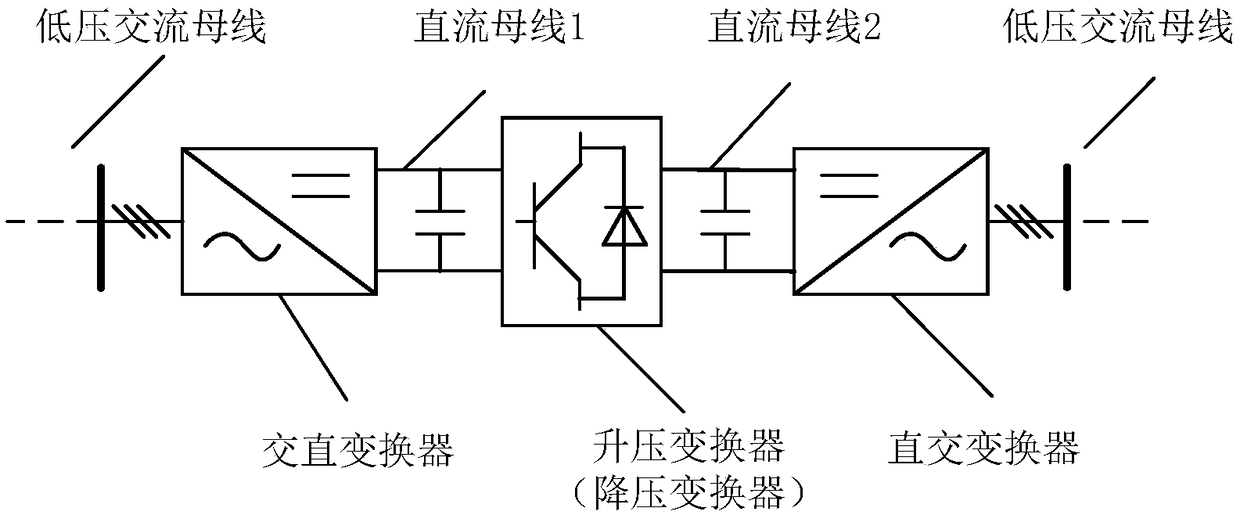 A flexible switching station interconnection structure with multiple electric energy comprehensive distribution