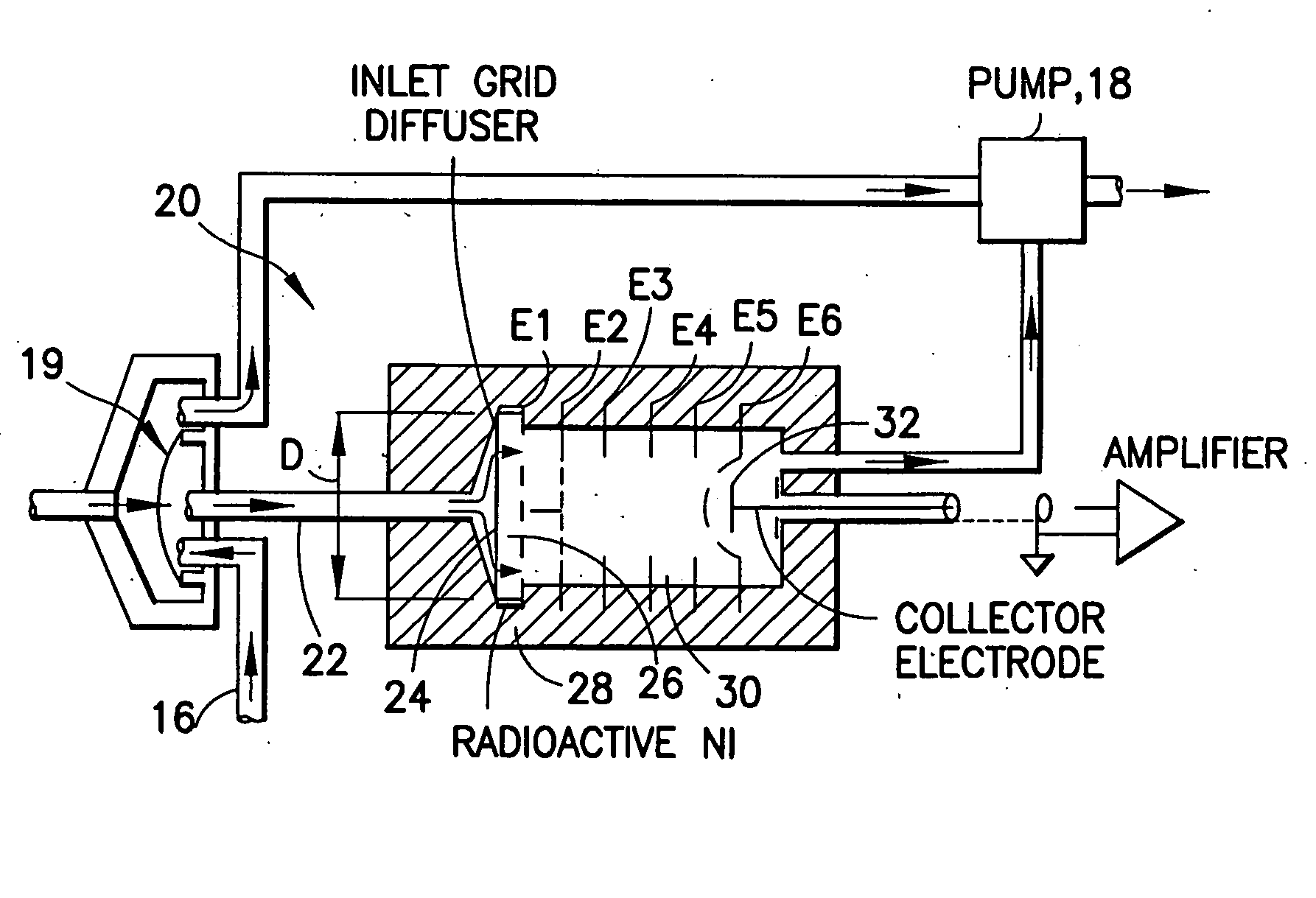 Calibration and verification tool and method for calibrating a detection apparatus