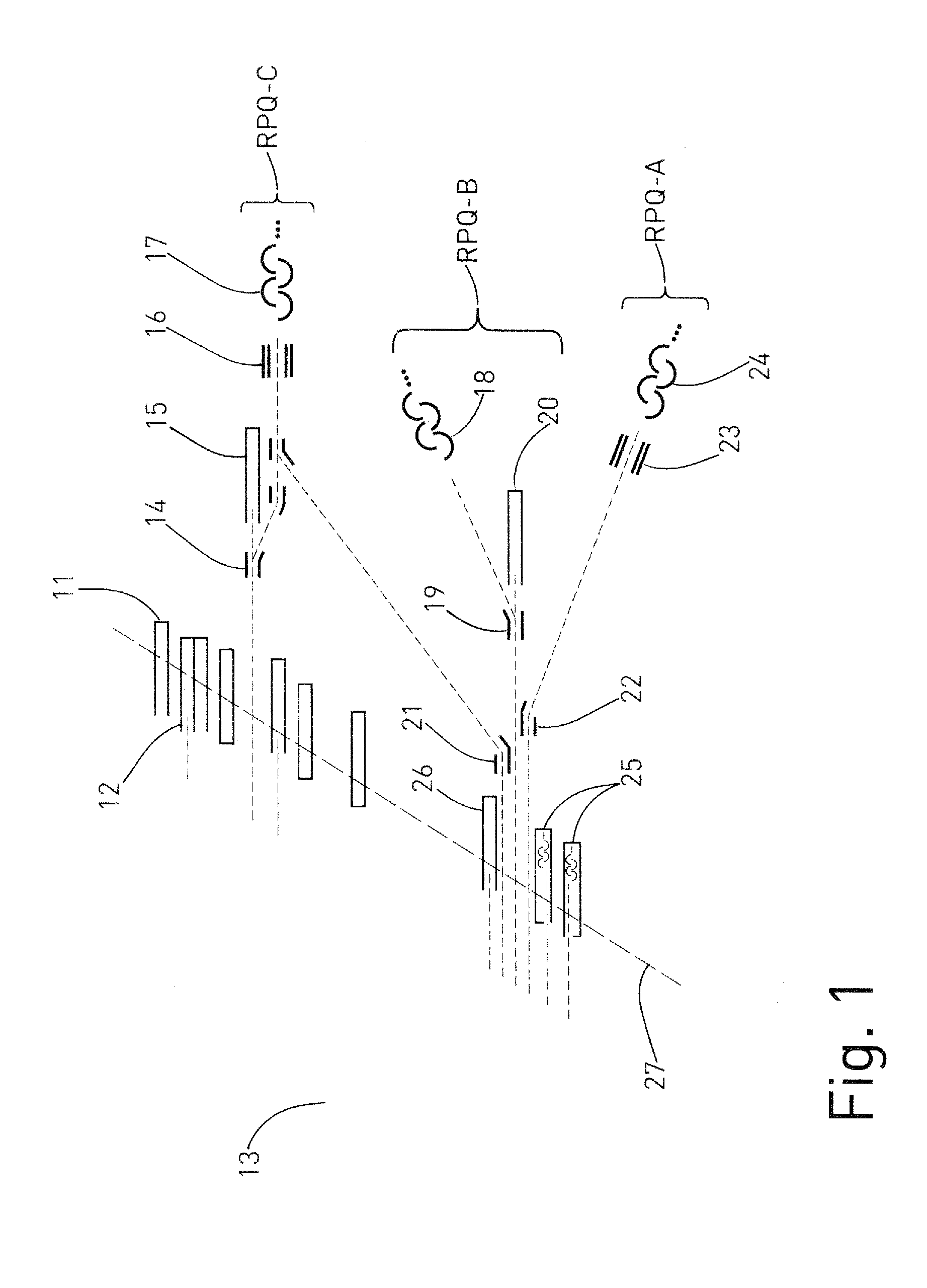 Mass spectrometer and method for isotope analysis