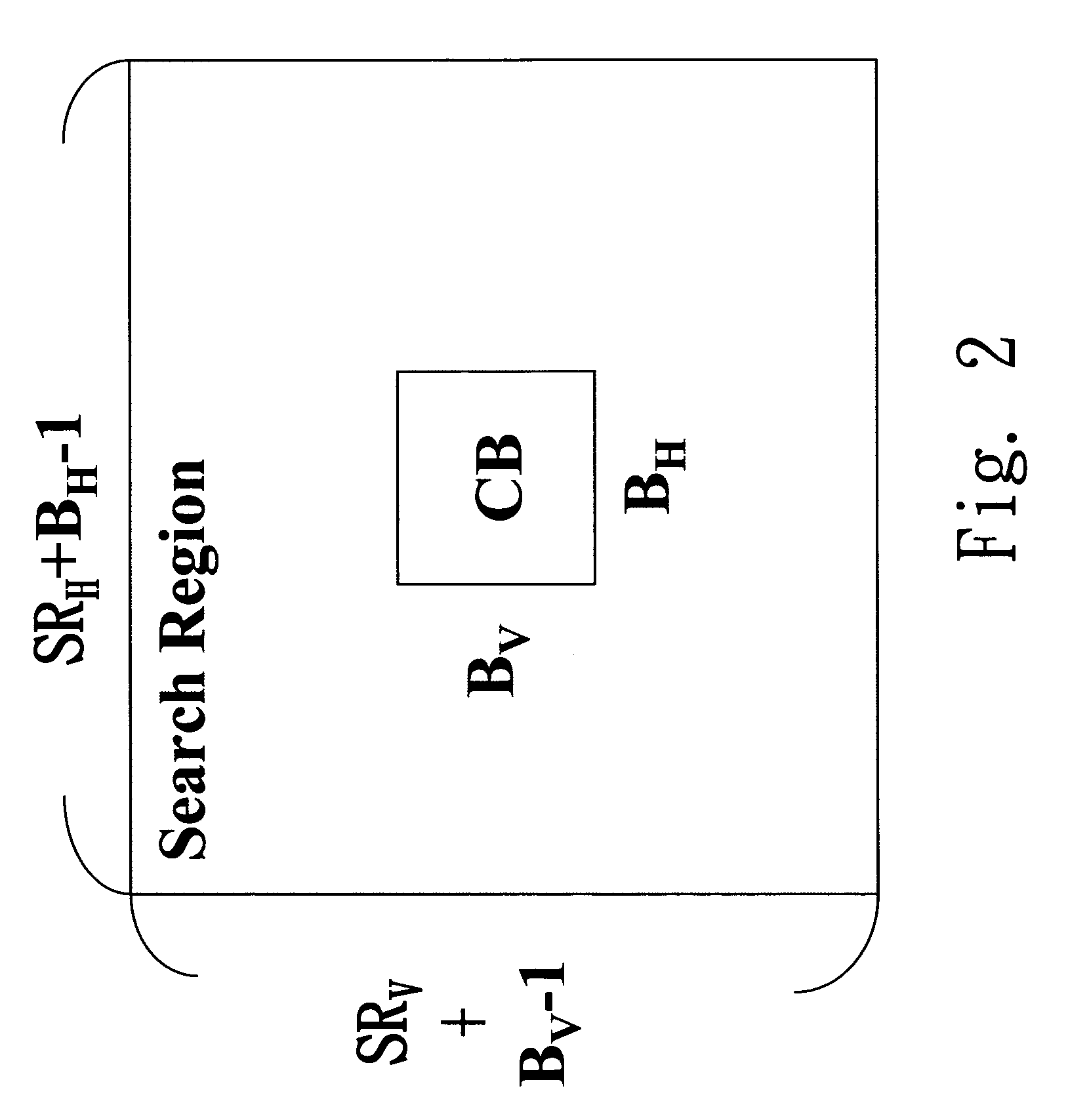 Data reuse method for blocking matching motion estimation