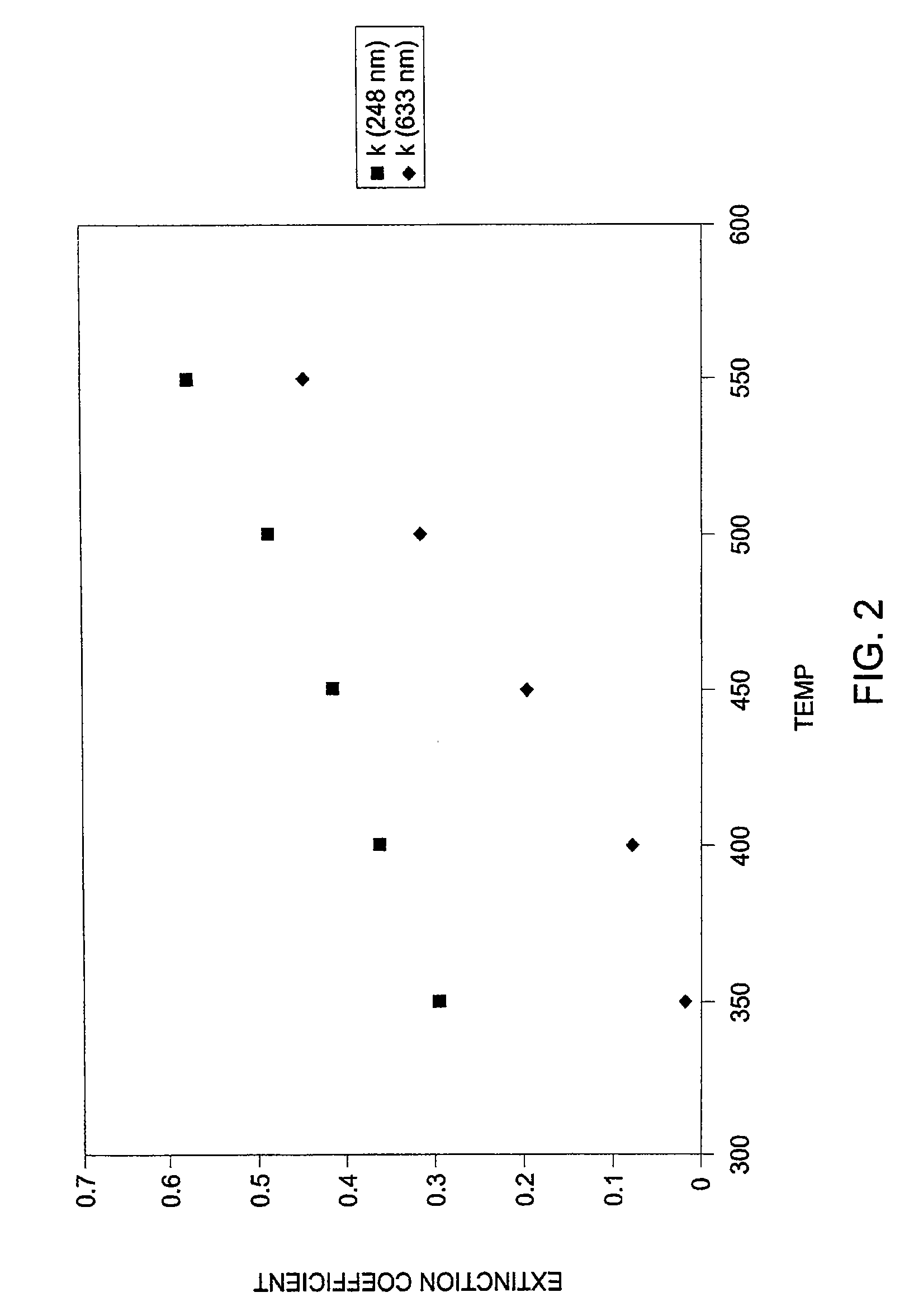 Methods for the reduction and elimination of particulate contamination with CVD of amorphous carbon