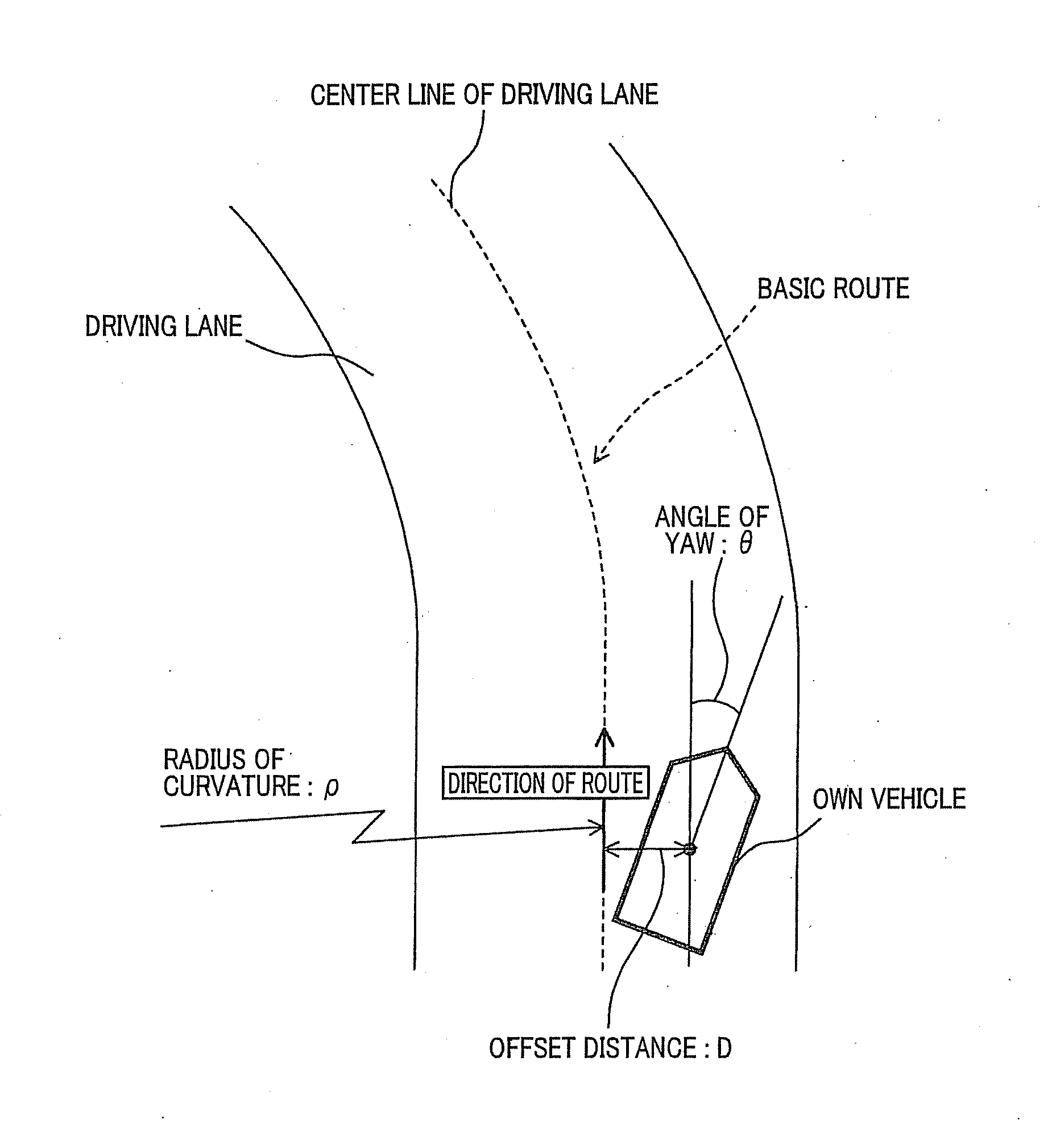 Vehicle control device