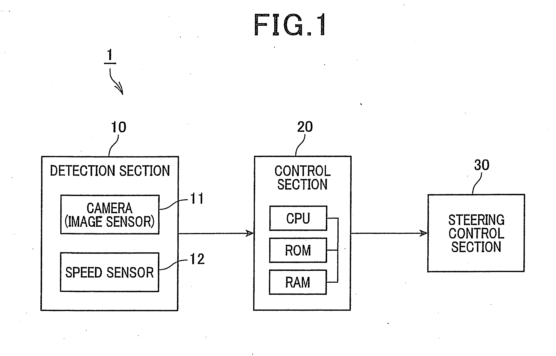 Vehicle control device