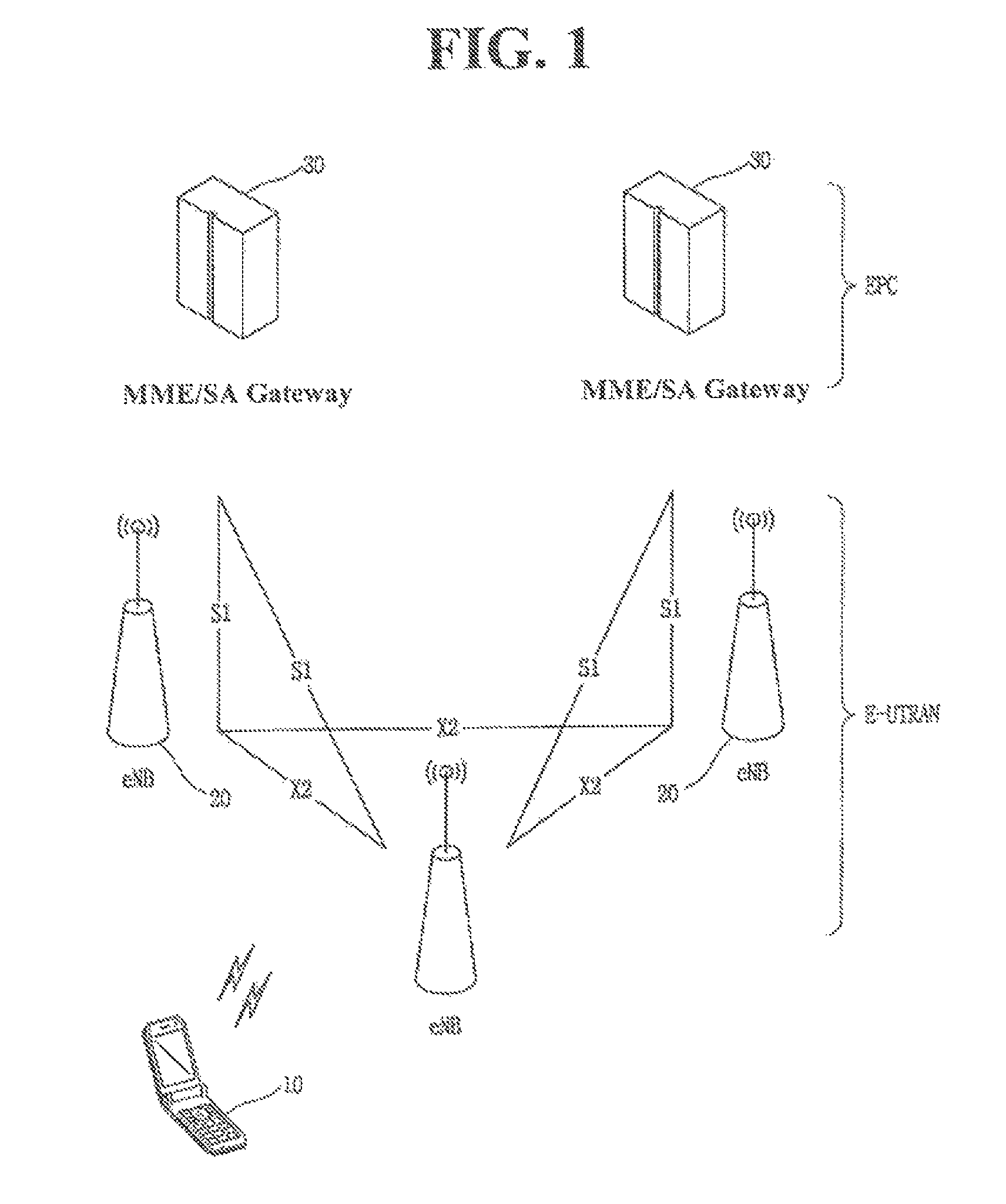 PDCP packet transmission method