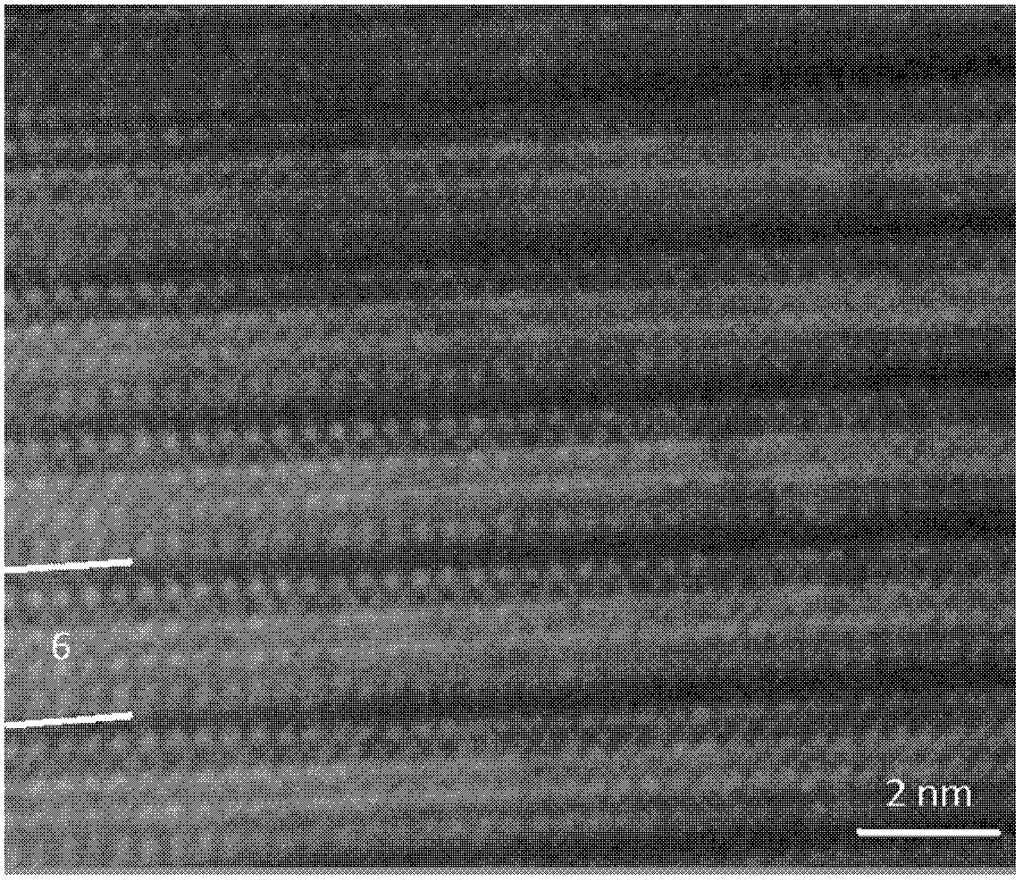 Six-layer ferrotitanium yttrium bismuth cobaltate ceramic material with multiferroic performance and preparation method thereof