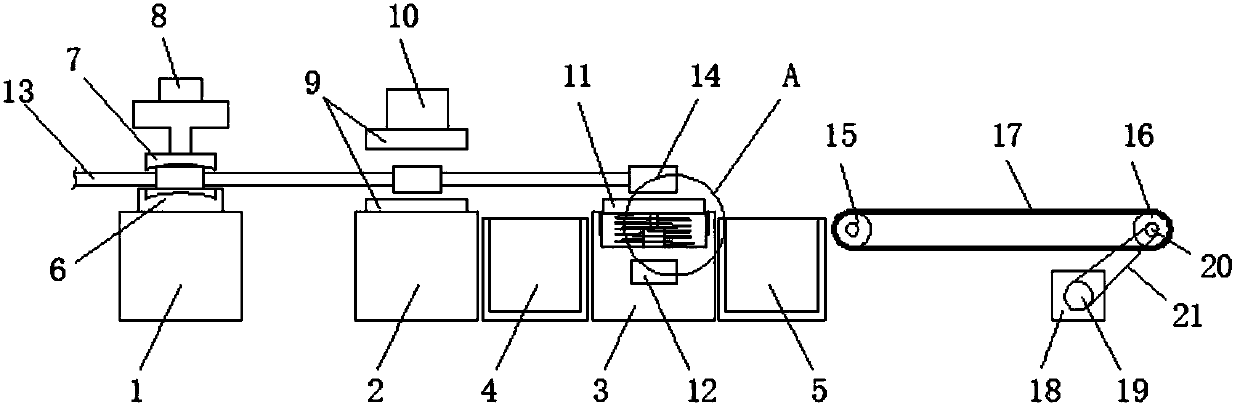 Automatic forming equipment of brake block