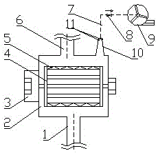 High-speed air-exhausting and defoaming stirring machine